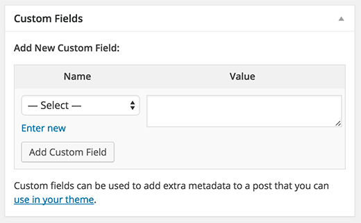 custom fields WordPress