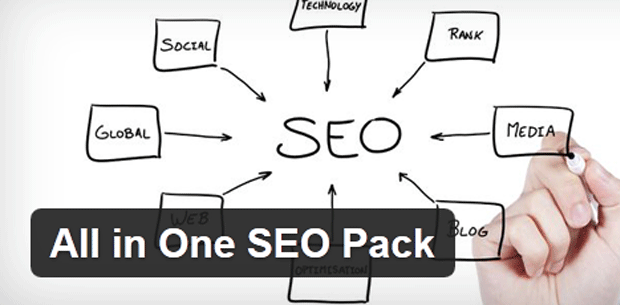 all in one seo pack mengoptimalkan SEO wordpress