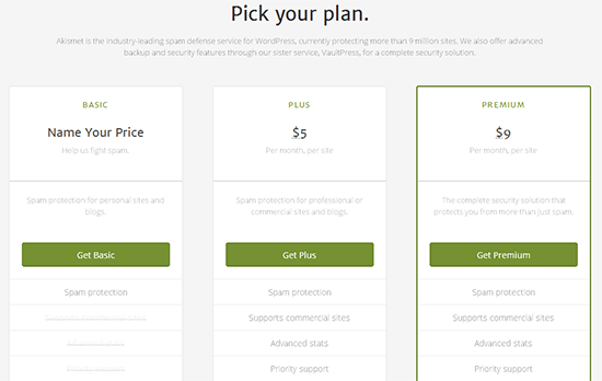 plan price akismet account