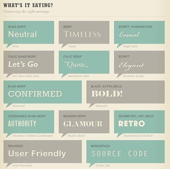 font for business