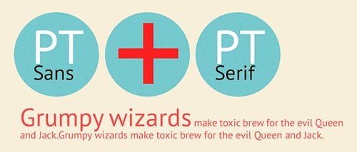 webfonts google pt