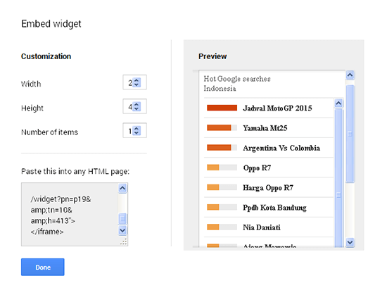 embed google trends indonesia