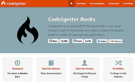 codeigniter framework terbaik