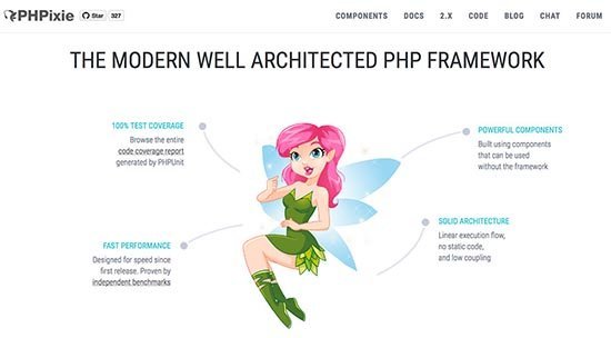 phpixie framework terbaik