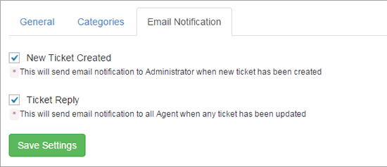 email notifications ticket