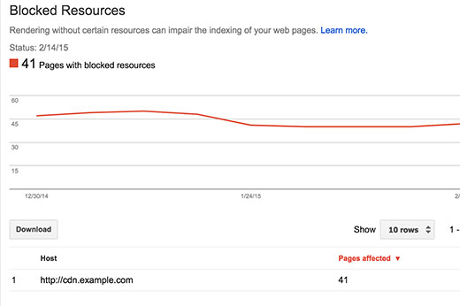 webmaster tools blocked resources
