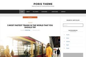poris blog wordpress themes