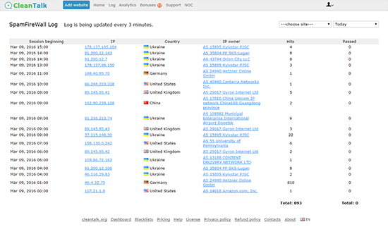 Spam FireWall Log