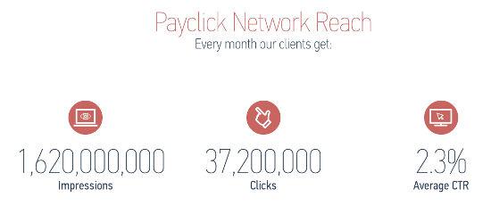 PayClick Network