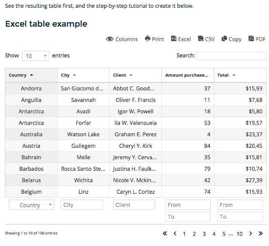 Hasil tabel wpDataTables excel