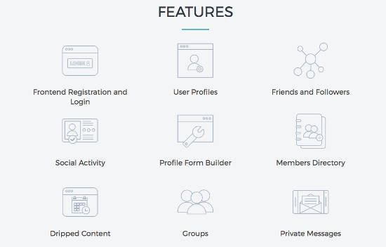 Membership by supsystic Features membuat website keanggotaan wordpress
