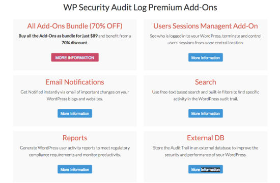 WP Security Audit Log Add ons