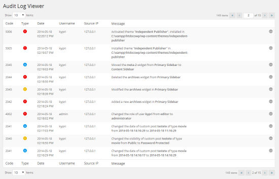 WP Security Audit Log Overview