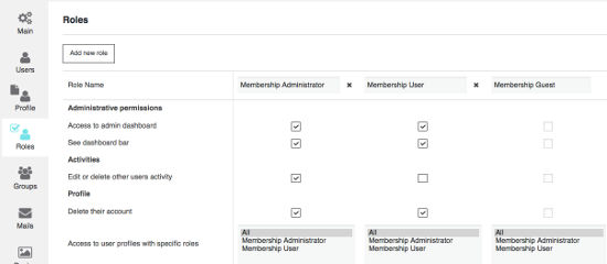 Roles Setting membership by supsystic