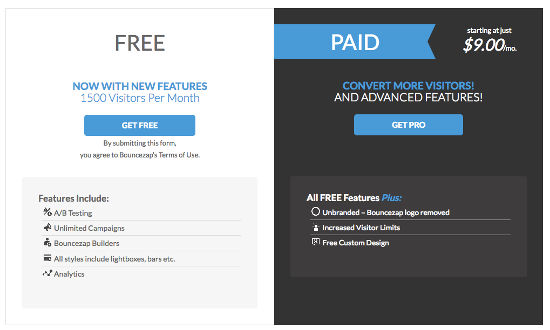 Bouncezap Tool Marketing Price Alat Pemasaran Online