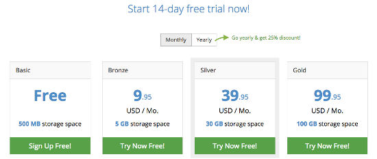 Harga BackupGuard Backup WordPress Terbaik