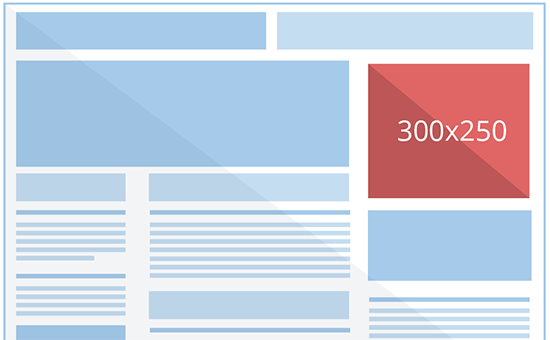 Format iklan google adsense medium rectangle