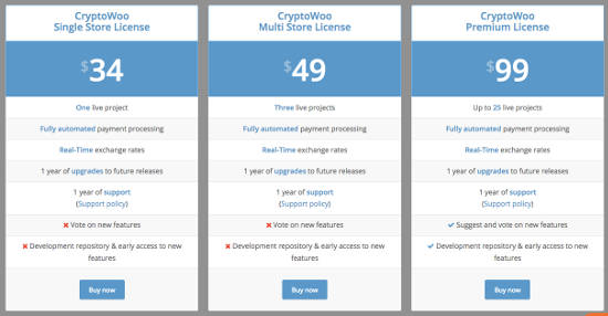 CryptoWoo Menerima pembayaran WooCommerce dengan bitcoin 2