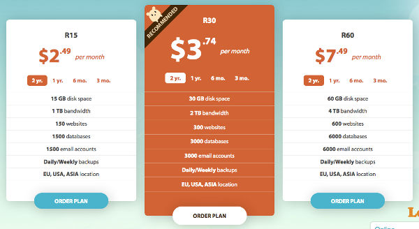 Hostens Reseller Hosting Murah