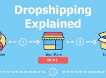 Cara kerja dropshipping