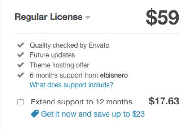 Eventastic WordPress Themes Price