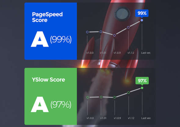 Pearl Business Theme WordPress Review 6