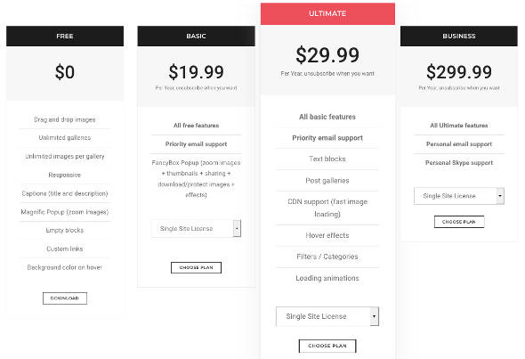 Galeri foto photoblocks WordPress Price