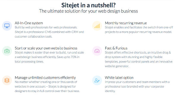 Sitejet features