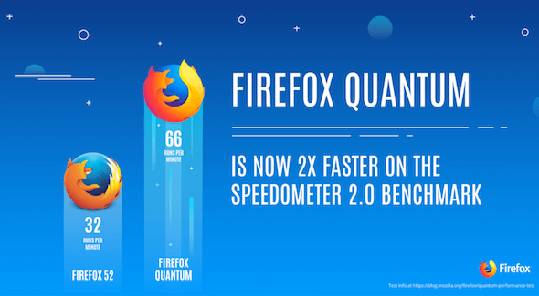 Browser terbaik firefox