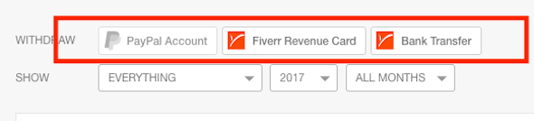 menarik uang fiverr 5