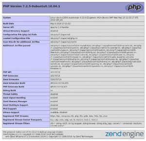 Cara Melihat atau Memeriksa Versi PHP di Linux - Centerklik™