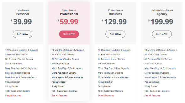 Tema Gratis CosmosWP Harga