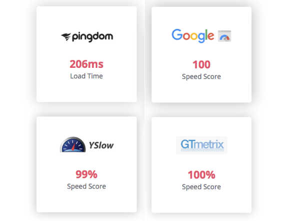 Tema Gratis CosmosWP Loading Cepat