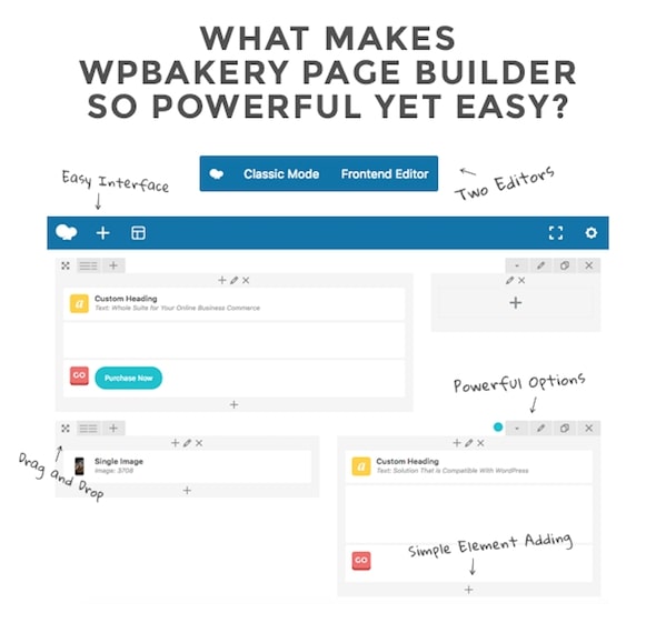 wpb special page builder