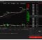 ethereum market chart chbtc bursa ethereum terbaik