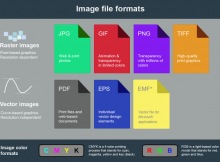 gambar file format