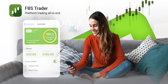 Platform Forex Trading