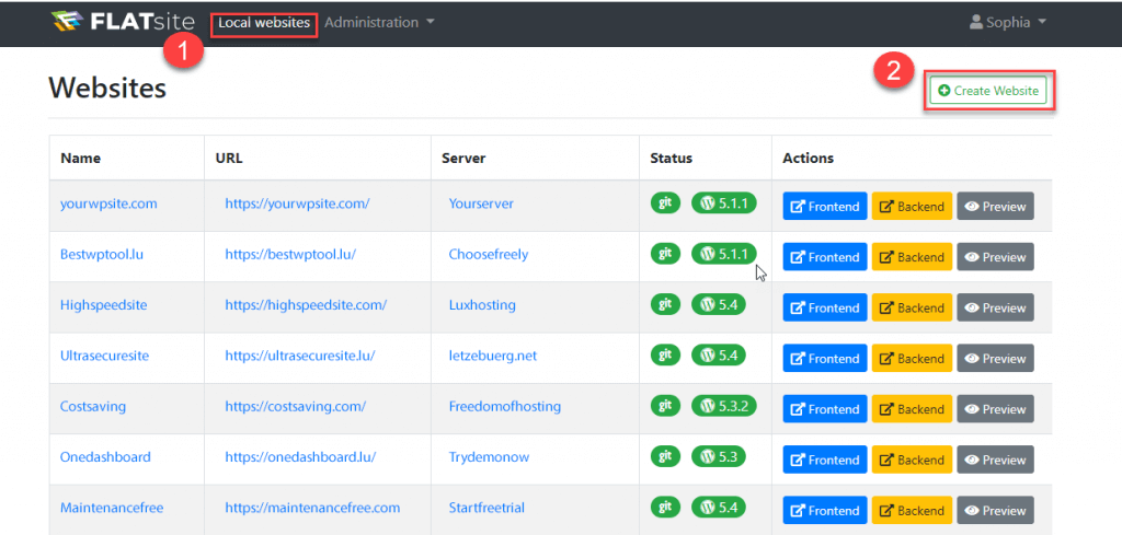 Flatsite dashboard