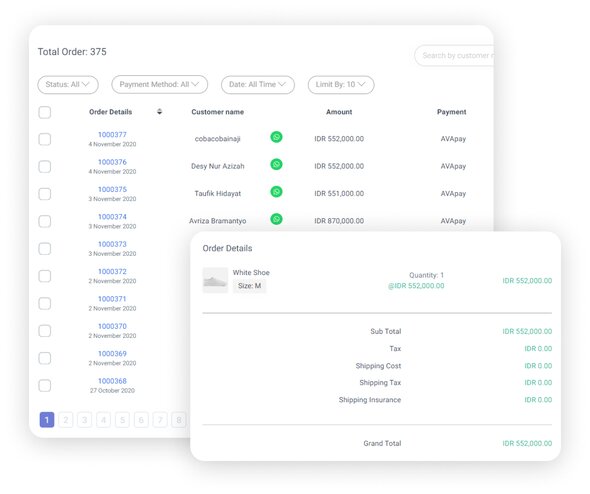avana jualan dari wa