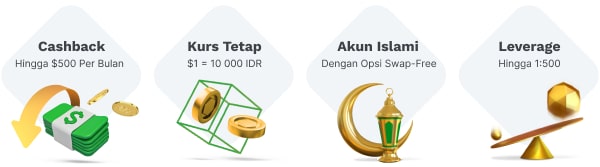 Finex broker forex 2