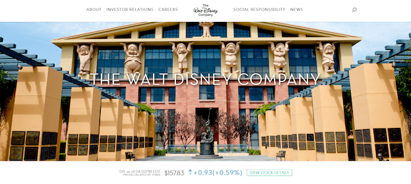 Walt Disney wordpress