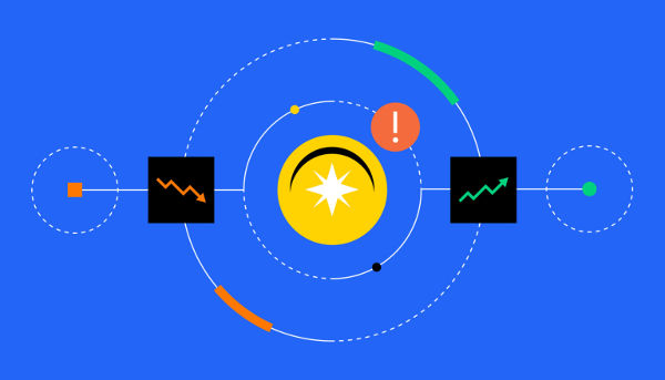 slippage forex kripto