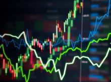 belajar indikator grafik forex