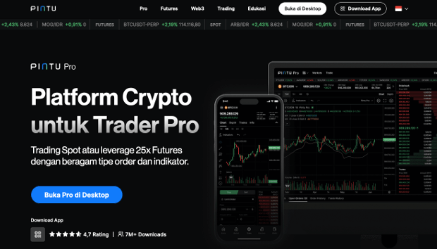 platform aplikasi trading crypto