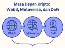 masa depan kripto